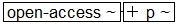 Tree-view of <open-access> content. Text version on <open-access> page in “Models and Context/Description”.