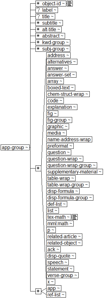 ../graphics/app-group.png
