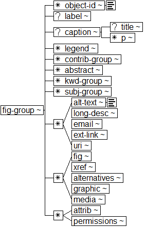 ../graphics/fig-group.png