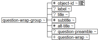 ../graphics/question-wrap-group.png