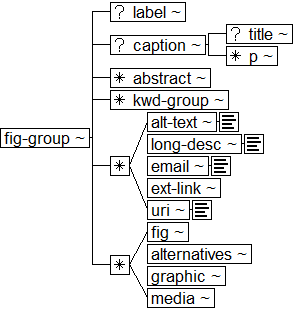 ../graphics/fig-group.png