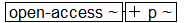 Tree-view of <open-access> content. Text version on <open-access> page in “Models and Context/Description”.