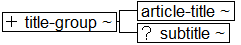 Tree-view of <title-group> content. Text version on <title-group> page in “Models and Context/Description”.