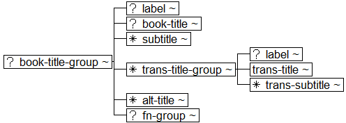 ../graphics/book-title-group.png