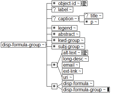 ../graphics/disp-formula-group.png