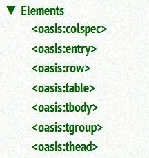 ../graphics/oasis-down-triangle-elem.png