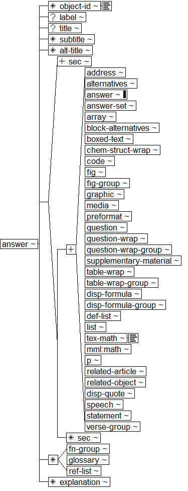 Tree-view of <answer> content. Text version on <answer> page in “Models and Context/Description”.