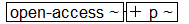 Tree-view of <open-access> content. Text version on <open-access> page in “Models and Context/Description”.